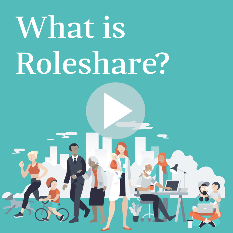 What is Roleshare?