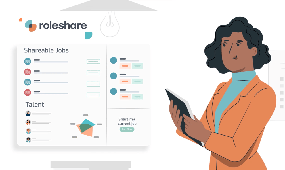 How do I use the Roleshare platform as a manager or HR?